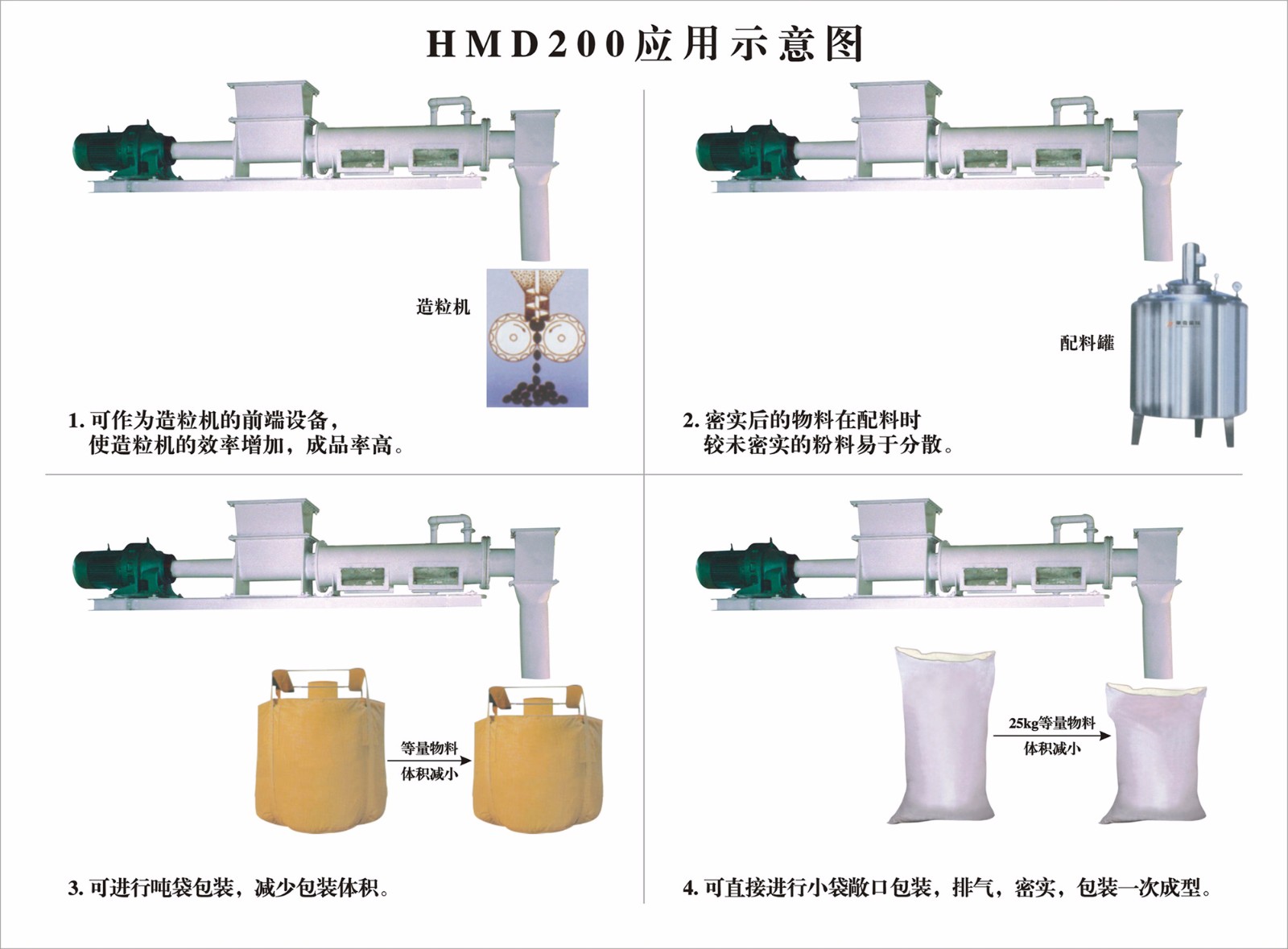 沈陽萬立達(dá)粉體包裝設(shè)備有限公司